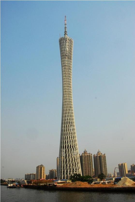 Guangzhou Victory Apartment Eksteriør bilde